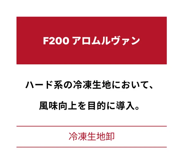BD100