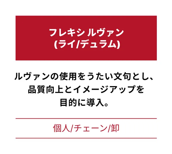 F200 アロムルヴァン